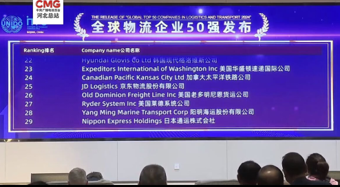 ѡ2024ȫҵ50ǿЯɹ2024Ǣ