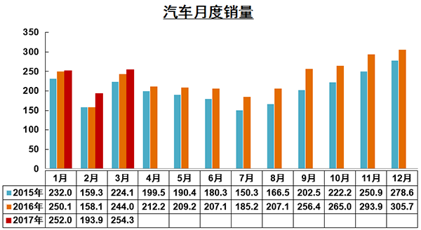һ700.2 ͬ7.02%