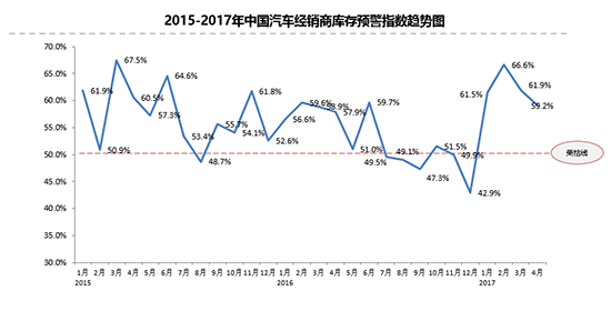 4¿Ԥ һȶֳ22.17%