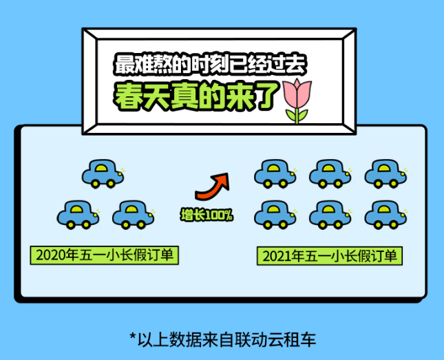 Ʒһƽܳб桷